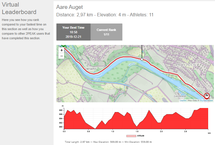 aare section