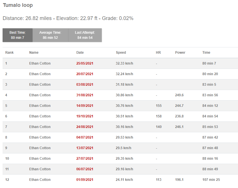 Sections to Track