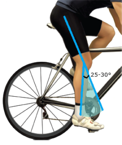 Correct saddle height